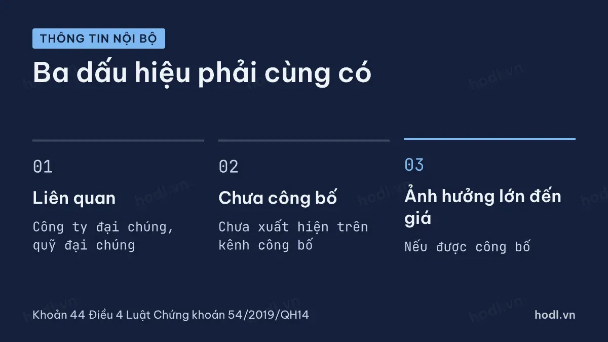 Ba dấu hiệu của thông tin nội bộ trong giao dịch nội bộ là gì