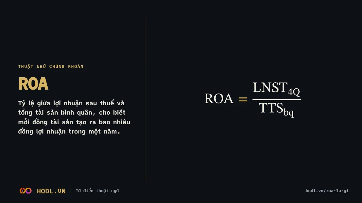 ROA là gì: lợi nhuận trên tổng tài sản