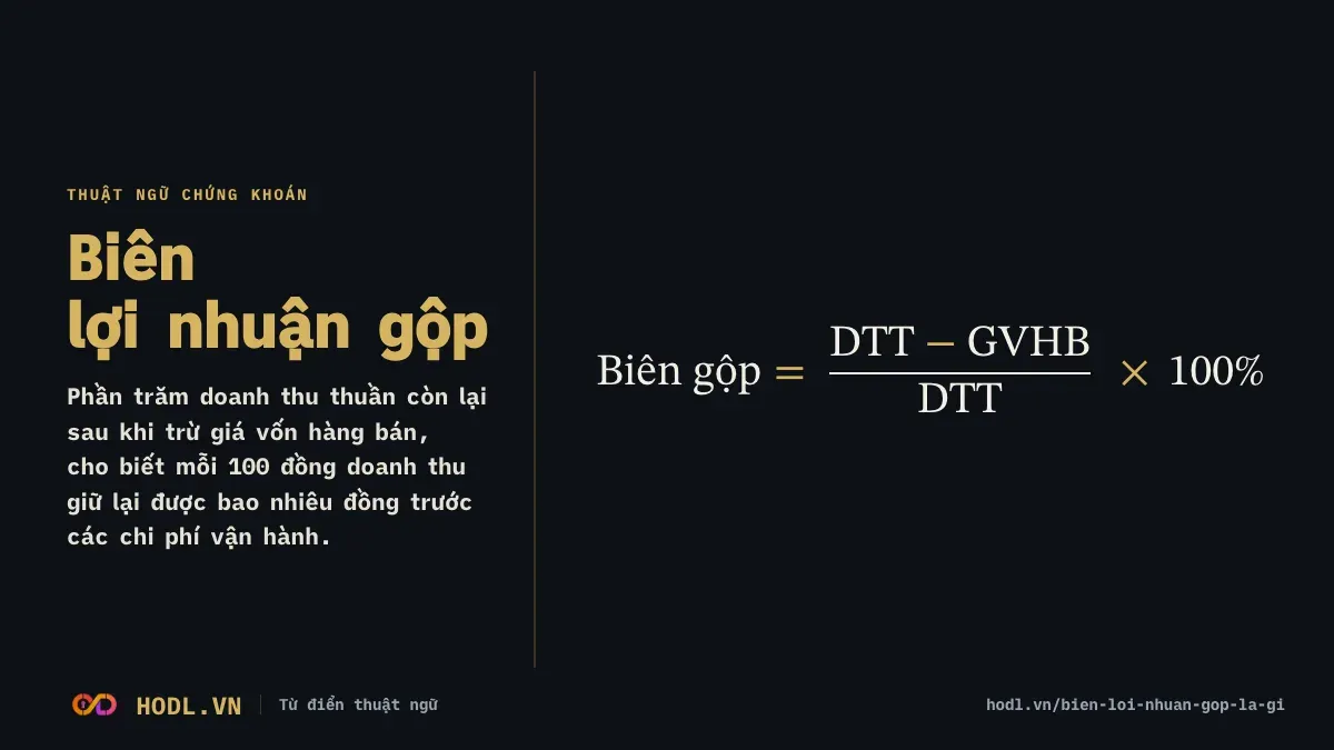 Biên lợi nhuận gộp là gì, đọc thế nào