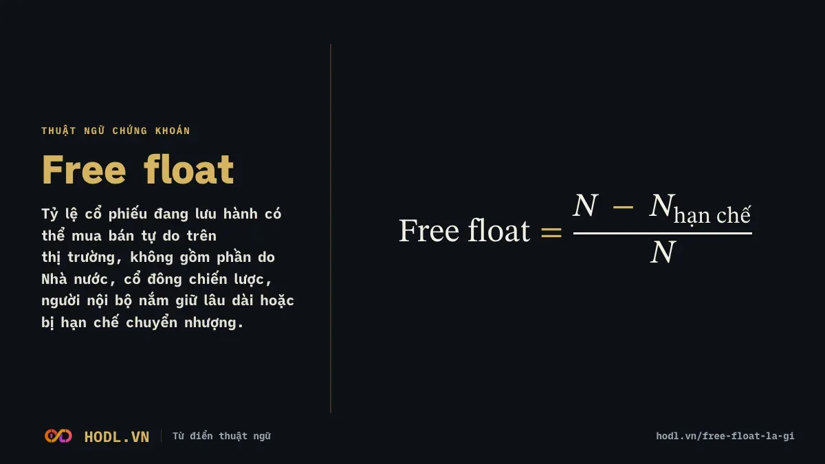 Free float là gì: cổ phiếu tự do chuyển nhượng