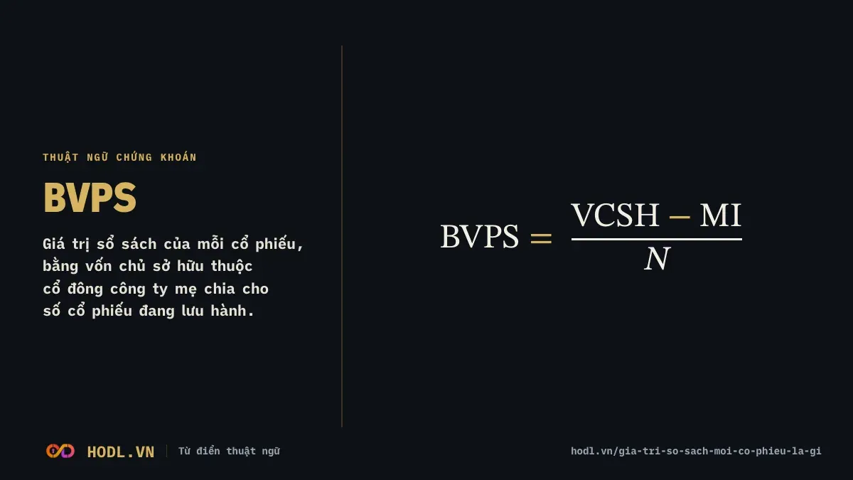 BVPS là gì: giá trị sổ sách mỗi cổ phiếu