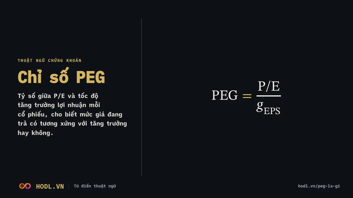Chỉ số PEG là gì