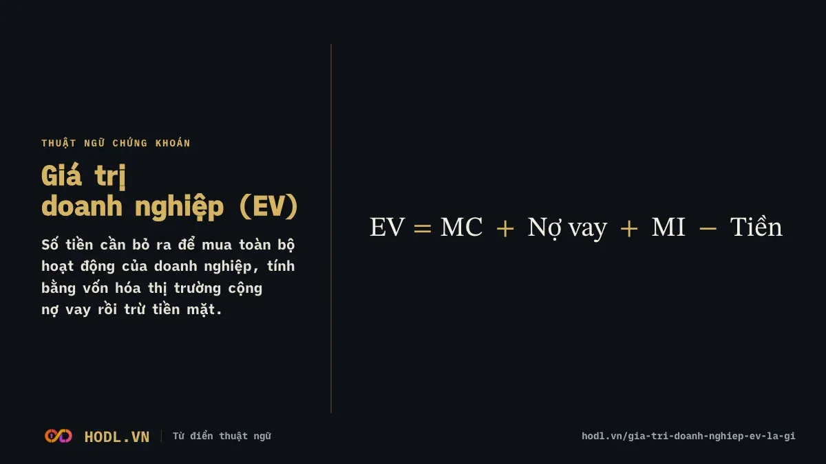 Giá trị doanh nghiệp EV là gì