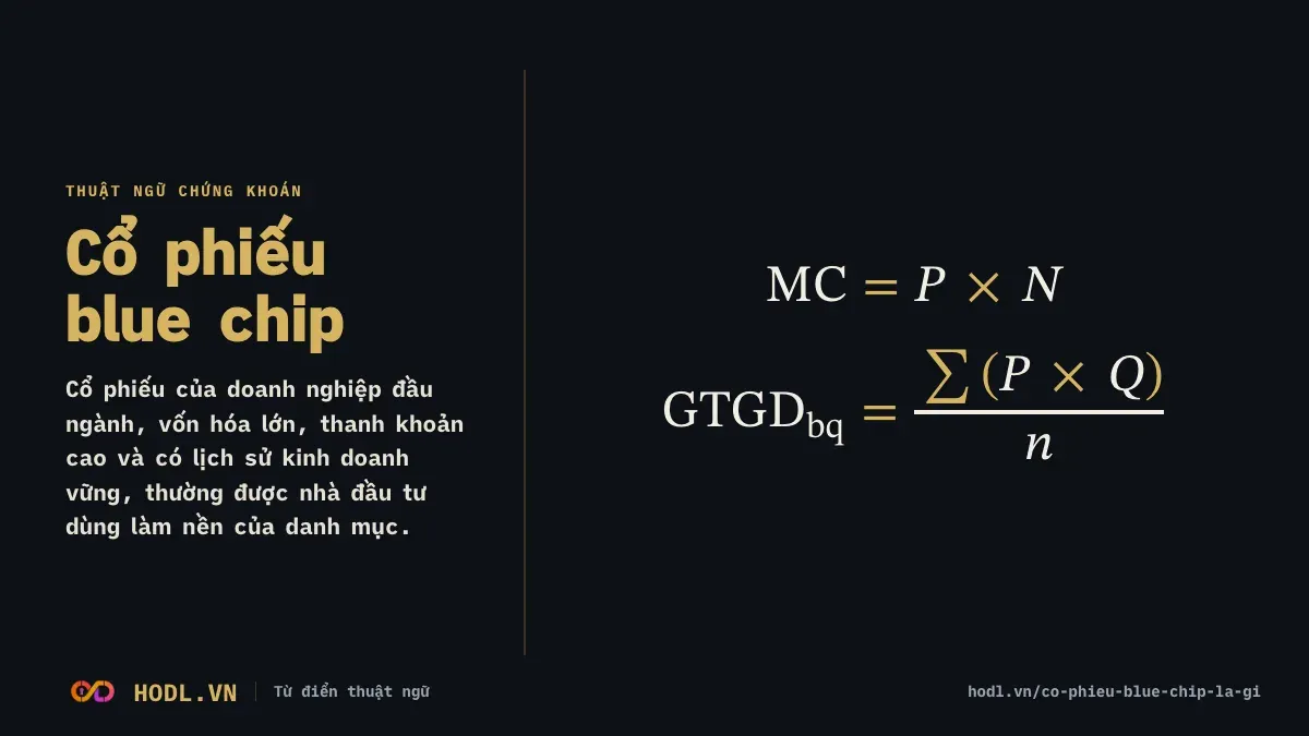 Cổ phiếu blue chip là gì