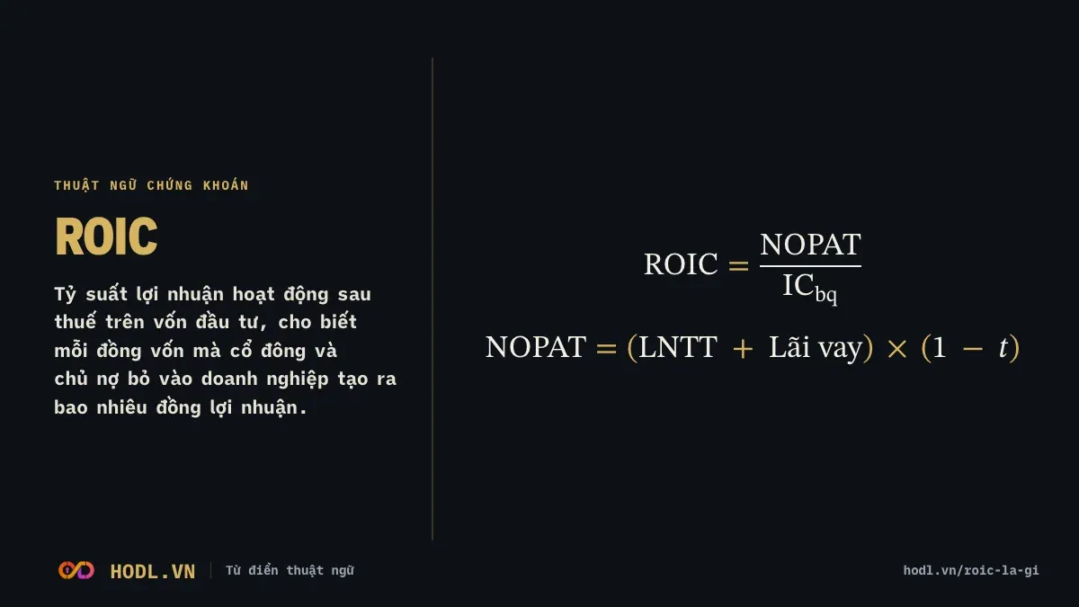 ROIC là gì: lợi nhuận trên vốn đầu tư