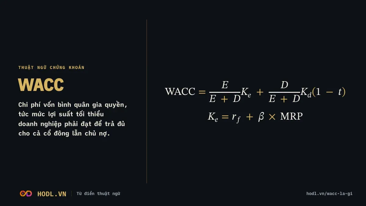 WACC là gì: chi phí vốn bình quân