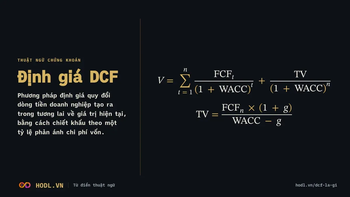 Định giá DCF là gì: chiết khấu dòng tiền
