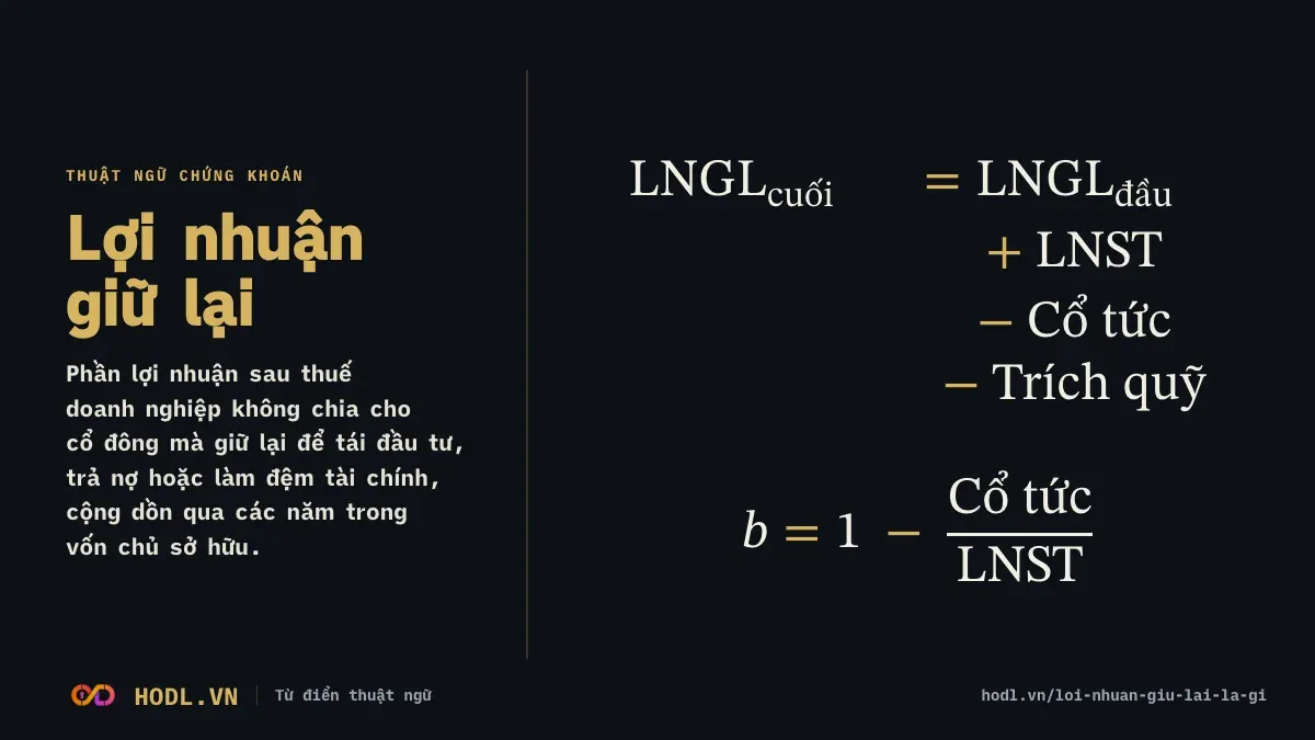 Lợi nhuận giữ lại là gì