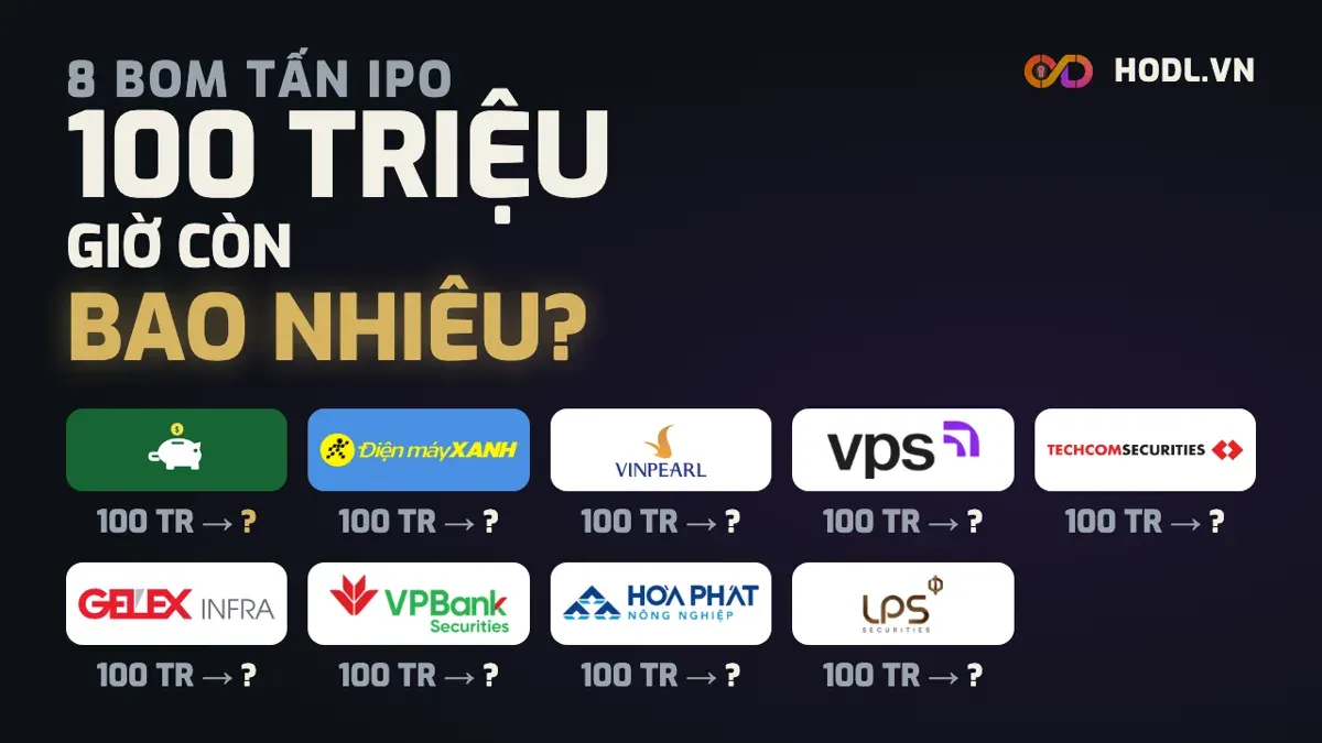 100 triệu mua 8 bom tấn IPO 2025–2026 giờ còn bao nhiêu
