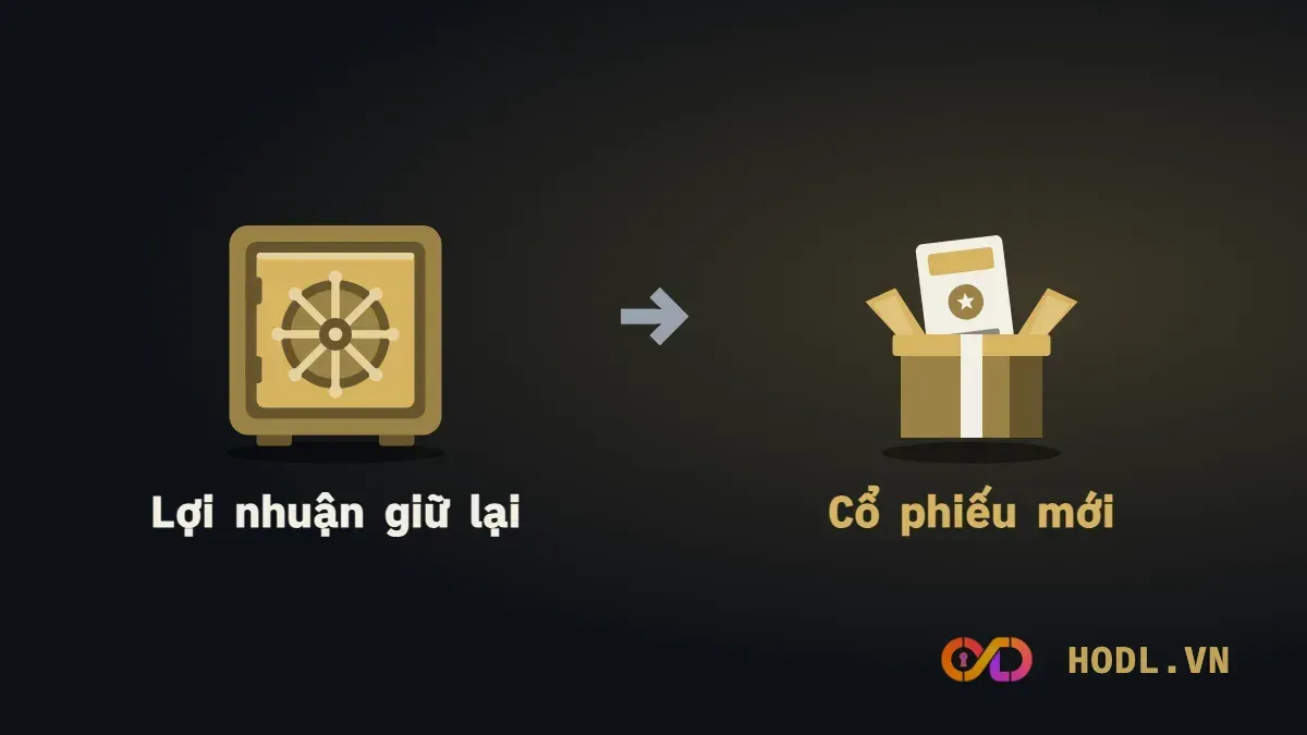 Cổ tức bằng cổ phiếu là gì: lợi nhuận giữ lại thành cổ phiếu mới