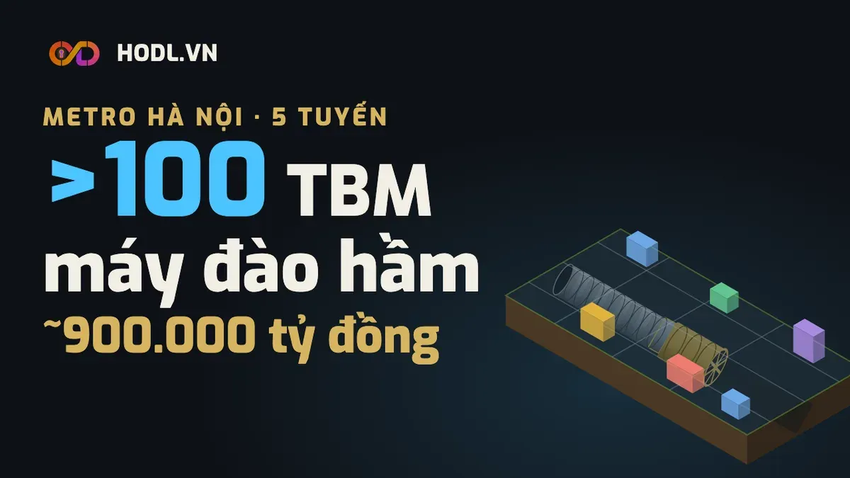 Metro Hà Nội: hơn 100 máy đào hầm TBM