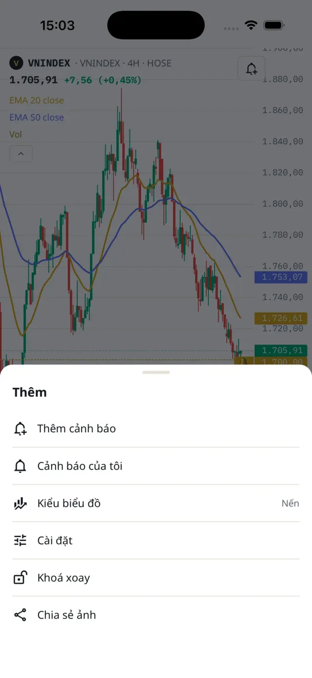 Menu Thêm có các mục Thêm cảnh báo và Cảnh báo của tôi