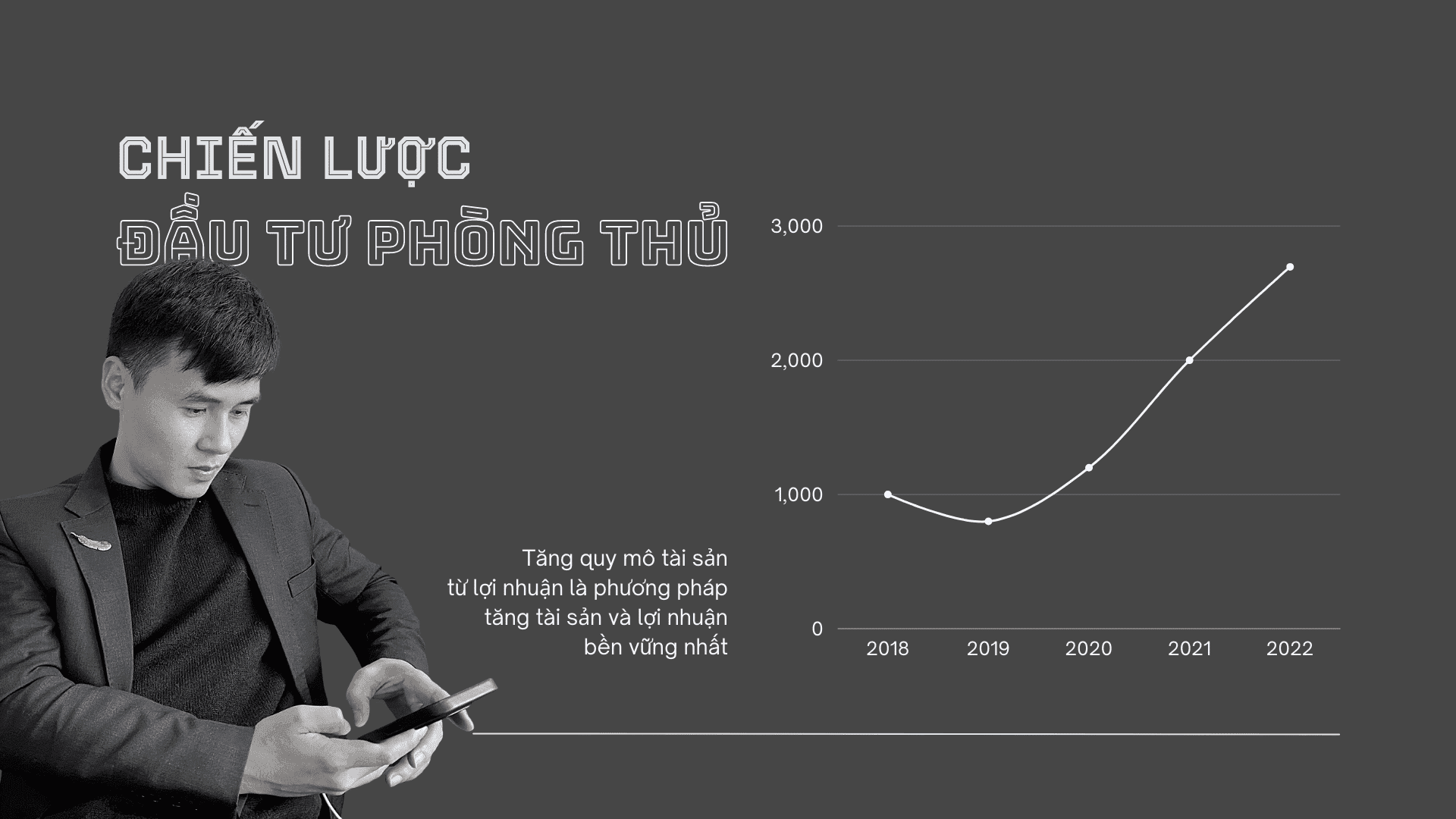 Chiến lược đầu tư phòng thủ là gì? Ai phù hợp? Khi nào kích hoạt chiến lược phòng thủ?