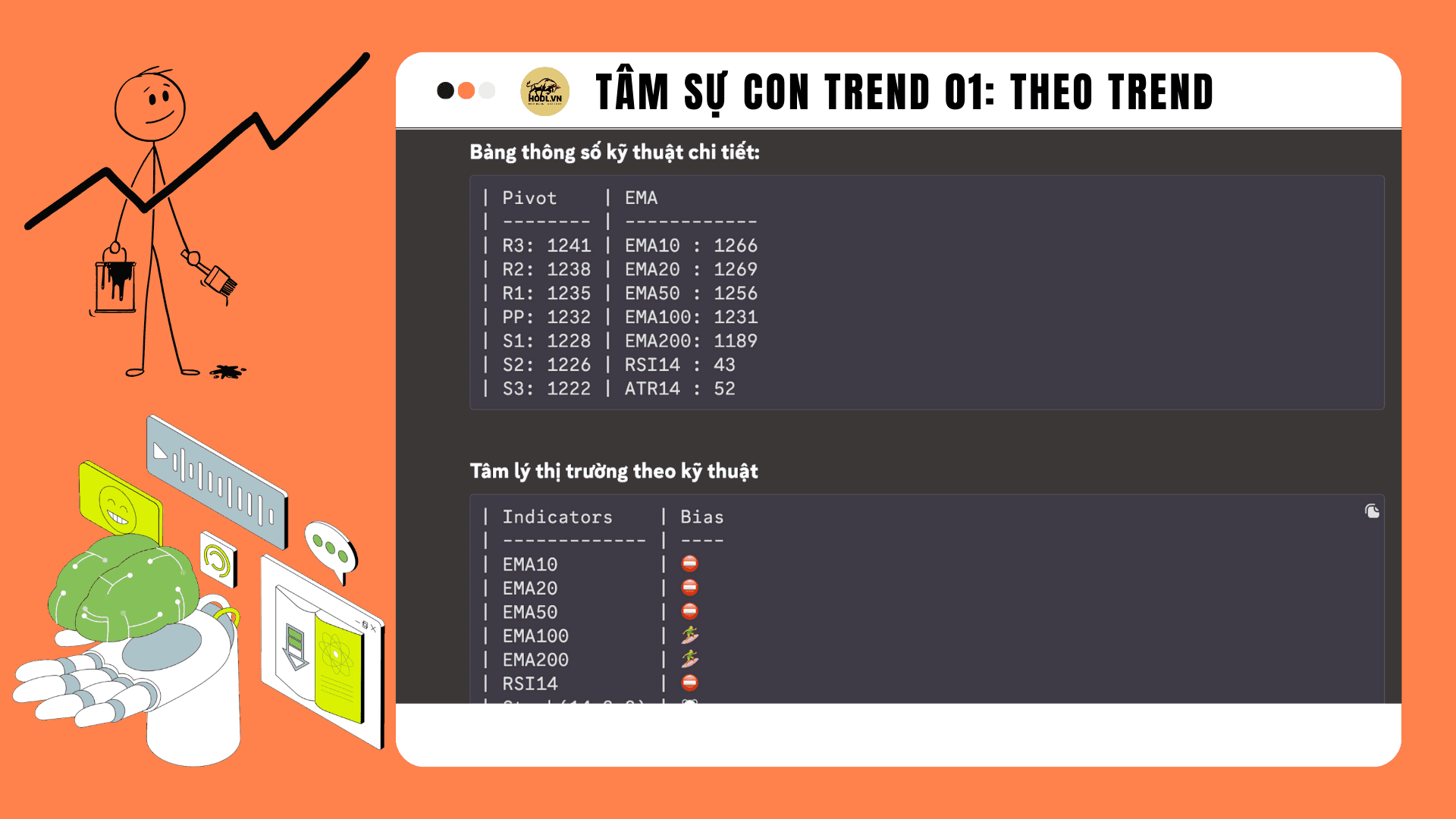 Tâm sự #Con Trend 01: Theo Trend