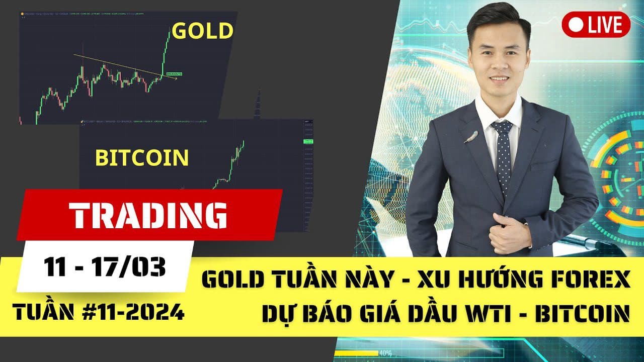 Phân tích Cổ phiếu SGP tháng 10-2023: Quá mua khung tuần