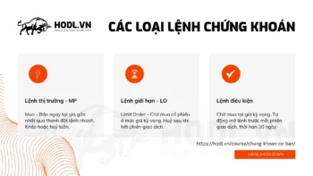 Các loại lệnh chứng khoán cơ bản