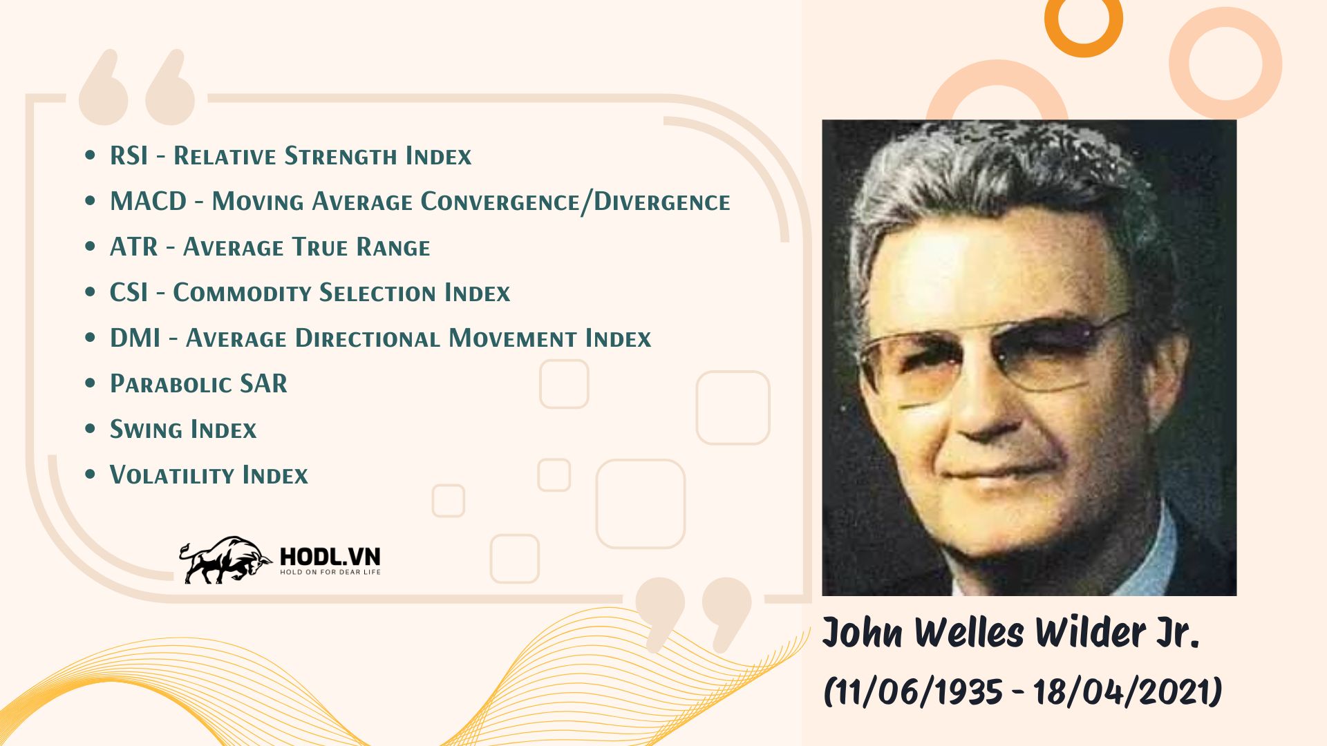 John Welles Wilder Jr. (11/06/1935 - 18/04/2021)