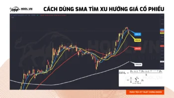 Cách dùng SMA - Đường trung bình trượt giản đơn tìm xu hướng giá cổ phiếu