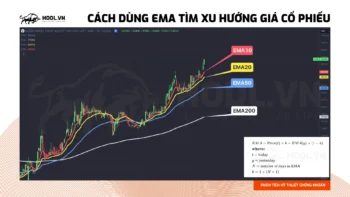 Cách tính giá trị EMA và dùng EMA xác định xu hướng giá cổ phiếu