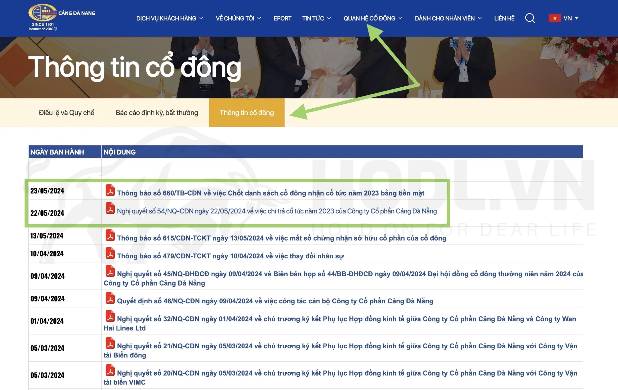 Quan hệ cổ đông - CTCP Cảng Đà Nẵng (CDN - HNX)