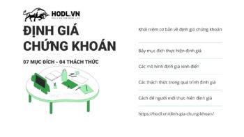 Định giá chứng khoán là gì? 07 Mục đích khi thực hiện định giá cổ phiếu