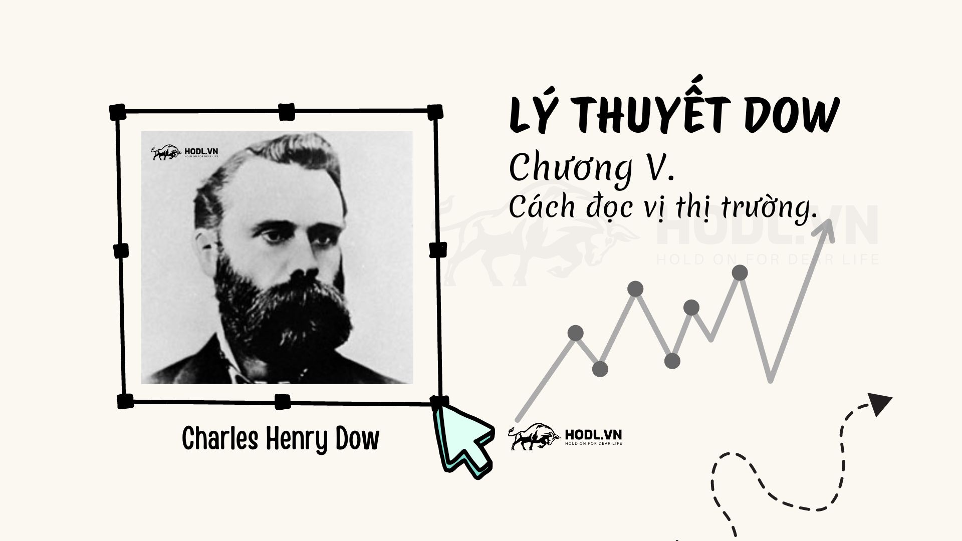 Lý thuyết DOW | CHƯƠNG V | Cách đọc vị thị trường