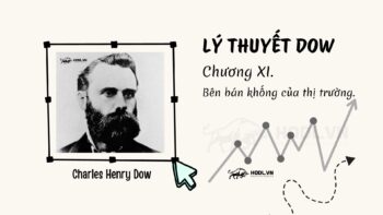 Lý thuyết DOW | CHƯƠNG XI | Phe Bán Khống Trên Thị Trường