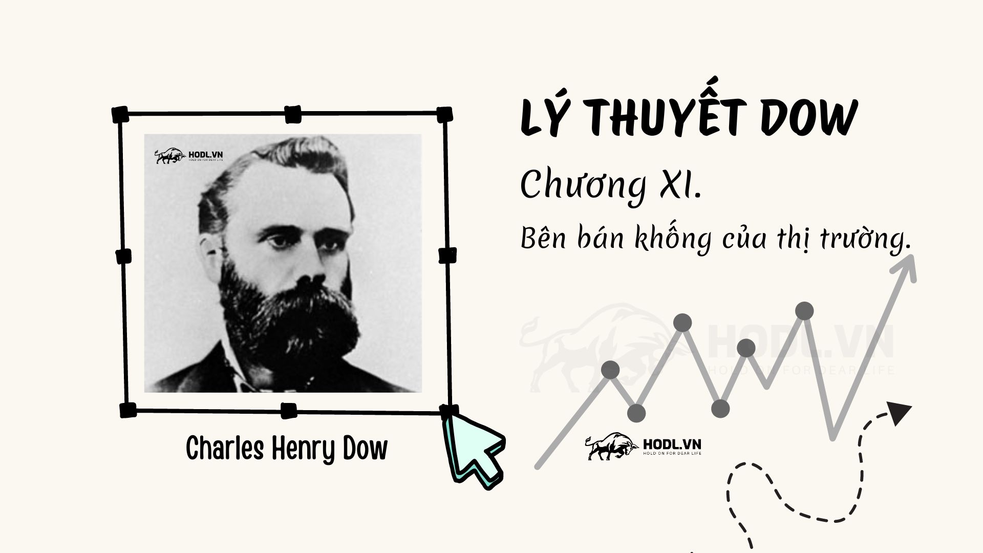 Lý thuyết DOW | CHƯƠNG XI | Phe Bán Khống Trên Thị Trường