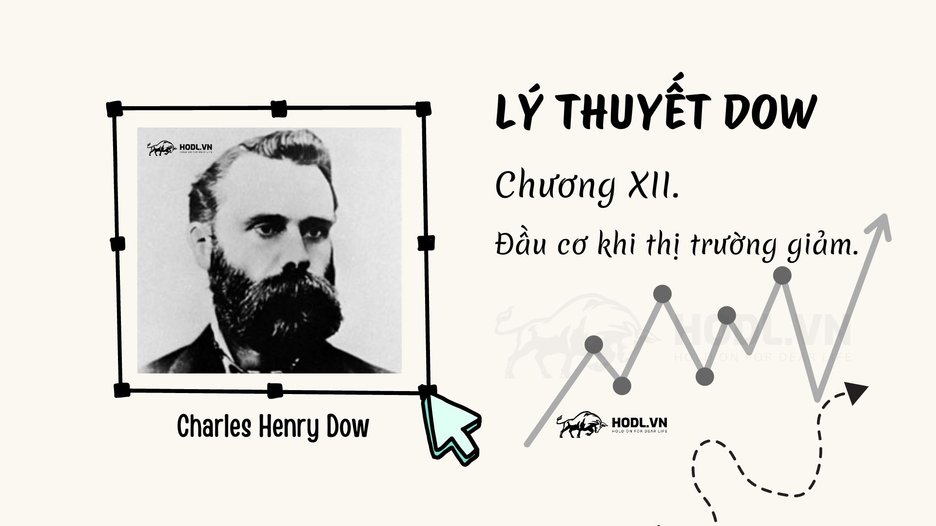 Lý thuyết DOW | CHƯƠNG XII | Đầu Cơ Khi Thị Trường Giảm