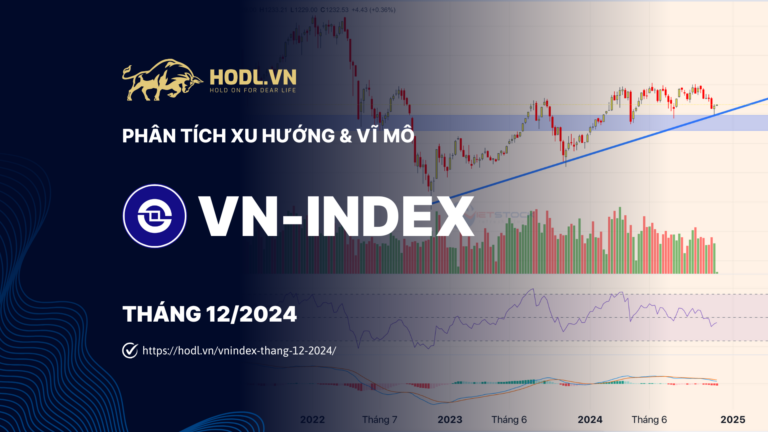 Phân tích VN-INDEX tháng 12/2024 và danh mục cổ phiếu chờ mua