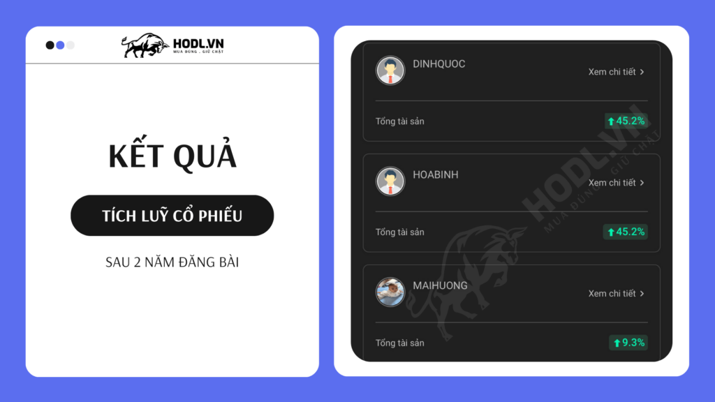 Kết quả tích luỹ cổ phiếu cho Con từ tiền lỳ xì vả bổ sung mỗi tháng sau 2 năm thực hiện